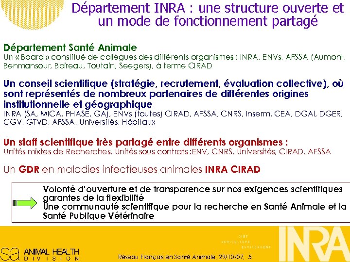 Département INRA : une structure ouverte et un mode de fonctionnement partagé Département Santé