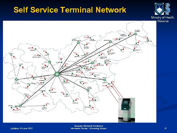 Self Service Terminal Network Ministry of Health, Slovenia Ljubljana, 3 -4 June 2002 European