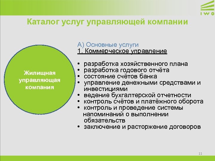 Каталог услуг управляющей компании А) Основные услуги 1. Коммерческое управление Жилищная управляющая компания •