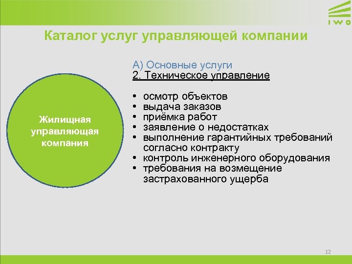 Каталог услуг управляющей компании А) Основные услуги 2. Техническое управление Жилищная управляющая компания •