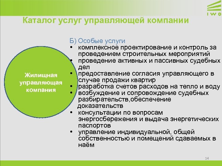 Каталог услуг управляющей компании Жилищная управляющая компания Б) Особые услуги • комплексное проектирование и