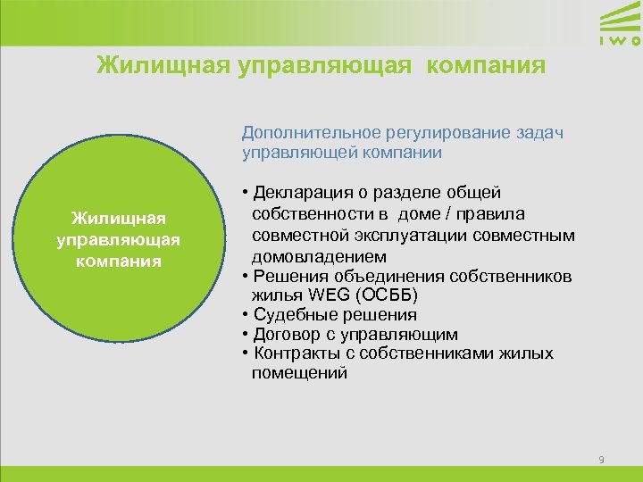 Жилищная управляющая компания Дополнительное регулирование задач управляющей компании Жилищная управляющая компания • Декларация о