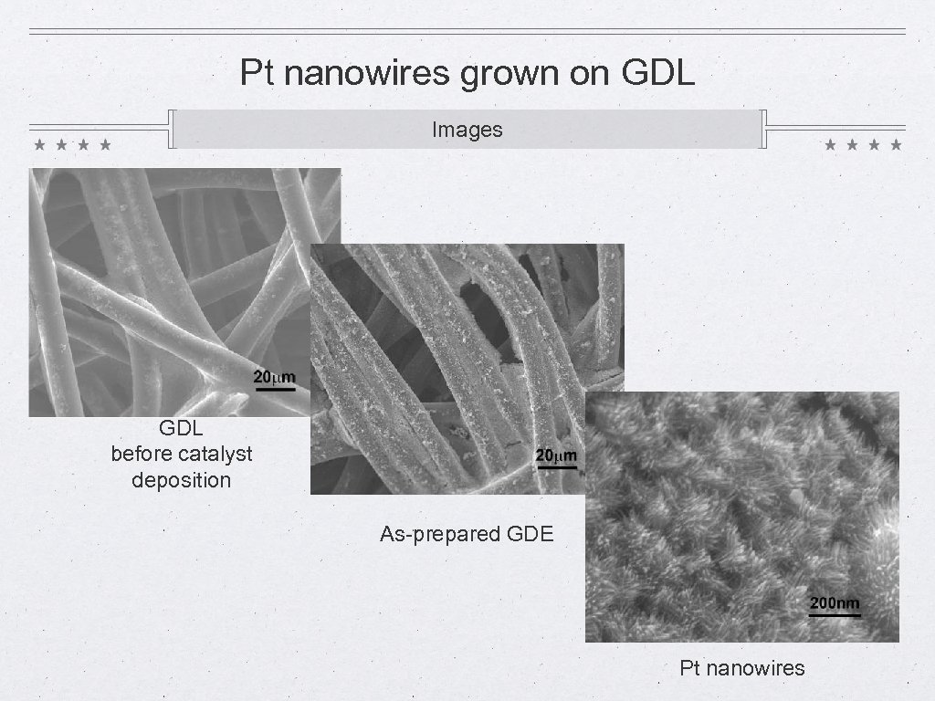 Pt nanowires grown on GDL Images GDL before catalyst deposition As-prepared GDE Pt nanowires