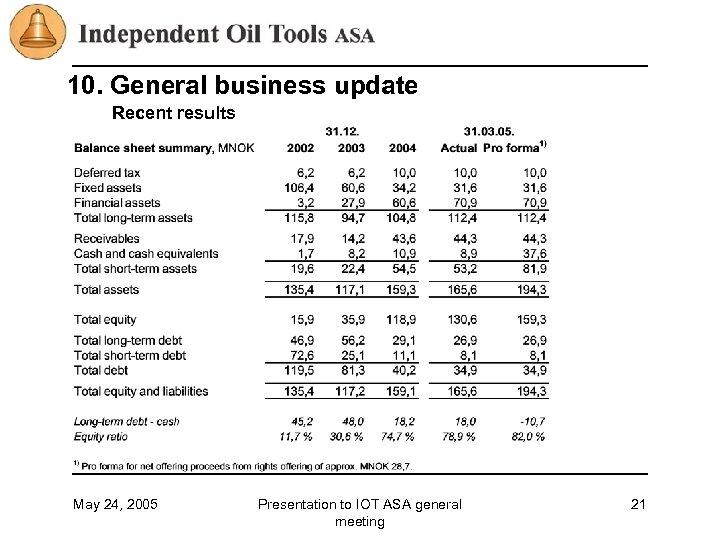 10. General business update Recent results May 24, 2005 Presentation to IOT ASA general