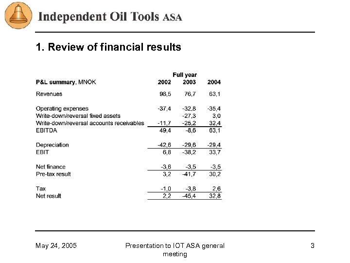 1. Review of financial results May 24, 2005 Presentation to IOT ASA general meeting