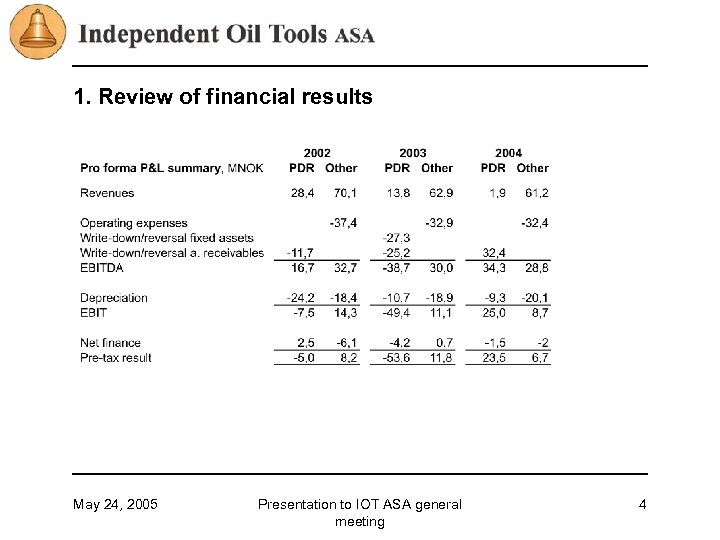 1. Review of financial results May 24, 2005 Presentation to IOT ASA general meeting