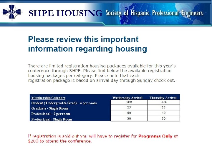 SHPE HOUSING 