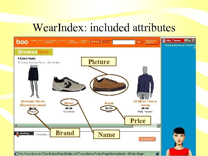 Wear. Index: included attributes Picture Price Brand Name 