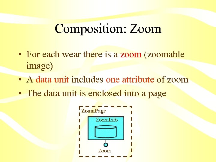 Composition: Zoom • For each wear there is a zoom (zoomable image) • A