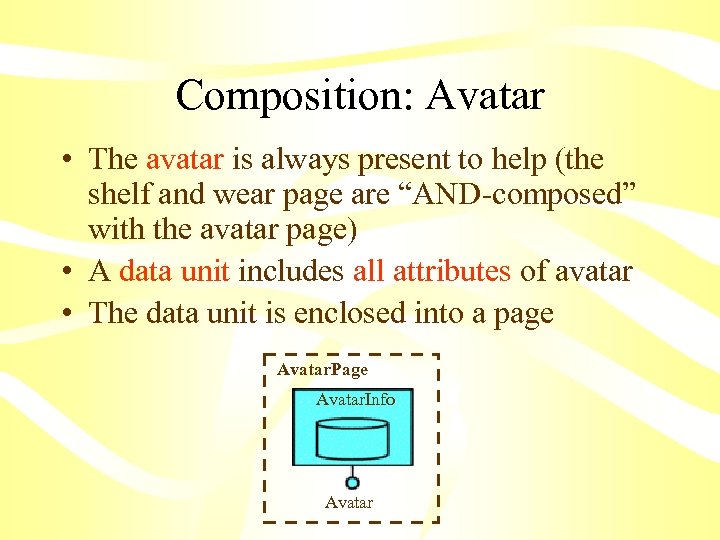Composition: Avatar • The avatar is always present to help (the shelf and wear