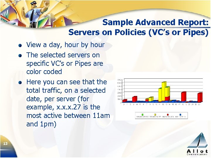 Sample Advanced Report: Servers on Policies (VC’s or Pipes) View a day, hour by