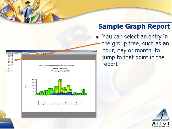 Sample Graph Report You can select an entry in the group tree, such as
