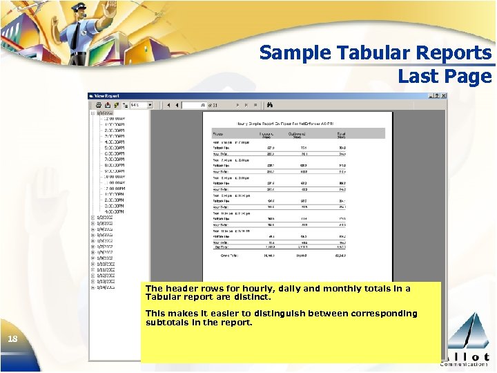 Sample Tabular Reports Last Page The header rows for hourly, daily and monthly totals