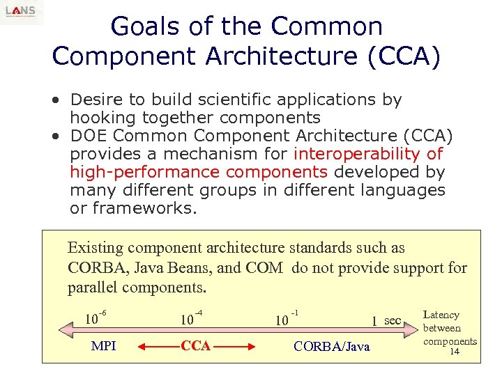 Goals of the Common Component Architecture (CCA) • Desire to build scientific applications by