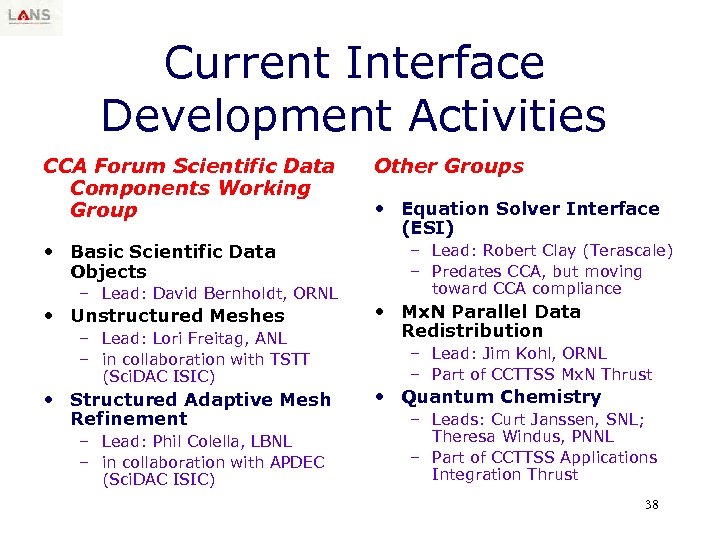 Current Interface Development Activities CCA Forum Scientific Data Components Working Group • Basic Scientific
