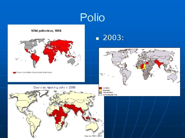 Polio n 2003: 