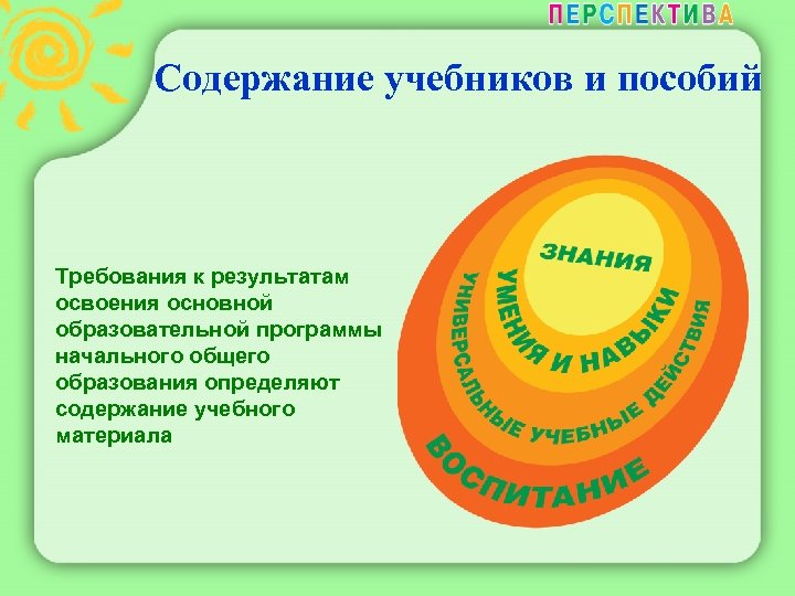 Содержание учебников и пособий Требования к результатам освоения основной образовательной программы начального общего образования