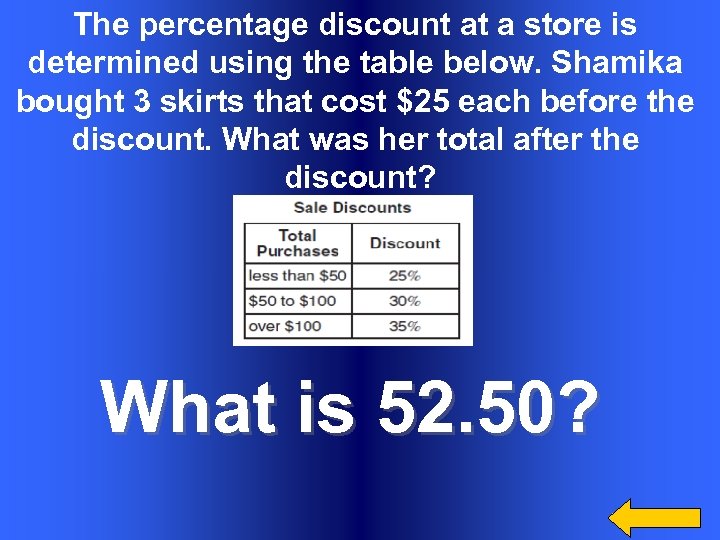 The percentage discount at a store is determined using the table below. Shamika bought