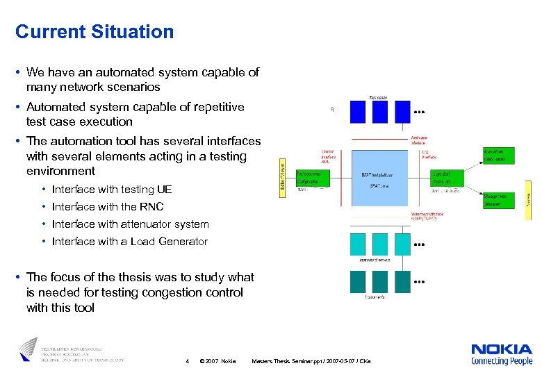 Current Situation • We have an automated system capable of many network scenarios •