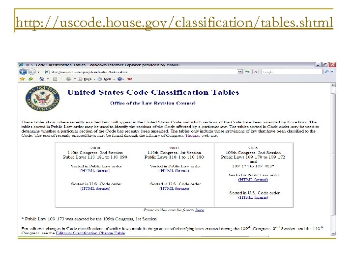 http: //uscode. house. gov/classification/tables. shtml 