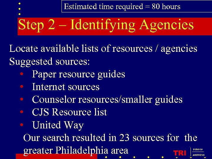 Estimated time required = 80 hours Step 2 – Identifying Agencies Locate available lists