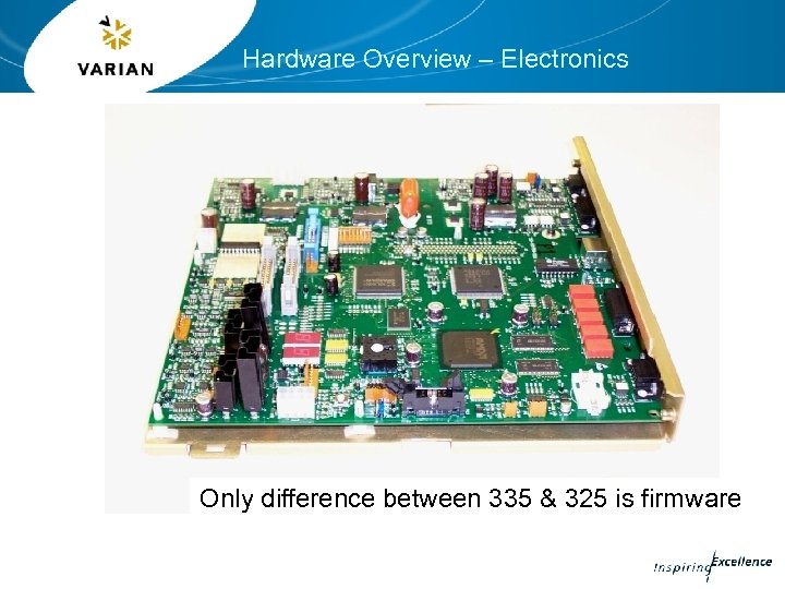 Hardware Overview – Electronics Only difference between 335 & 325 is firmware 