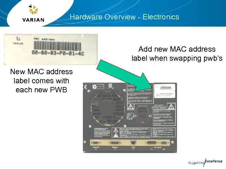 Hardware Overview - Electronics Add new MAC address label when swapping pwb’s New MAC
