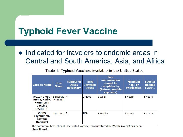 Typhoid Fever Vaccine l Indicated for travelers to endemic areas in Central and South
