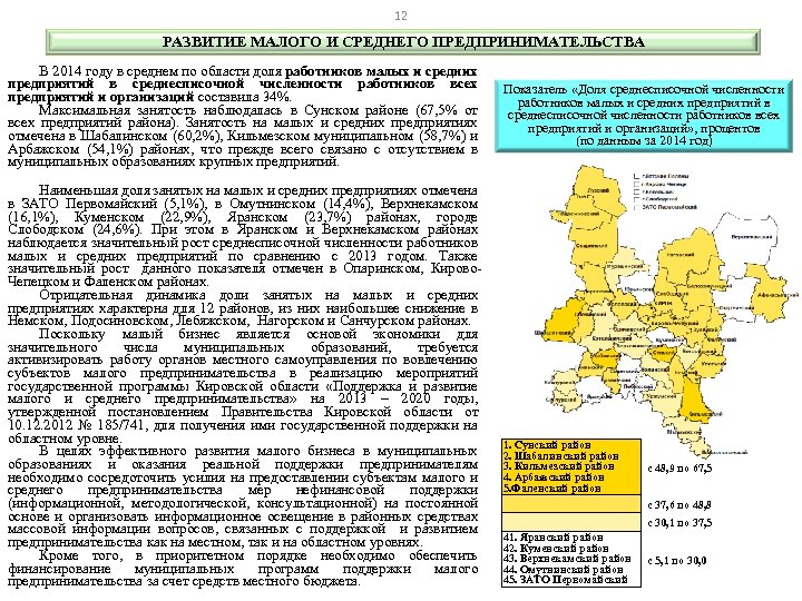 12 РАЗВИТИЕ МАЛОГО И СРЕДНЕГО ПРЕДПРИНИМАТЕЛЬСТВА В 2014 году в среднем по области доля
