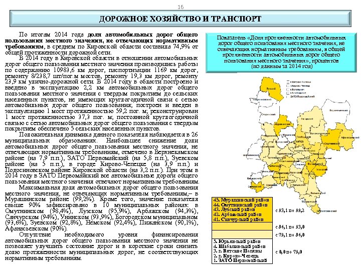 16 ДОРОЖНОЕ ХОЗЯЙСТВО И ТРАНСПОРТ По итогам 2014 года доля автомобильных дорог общего пользования