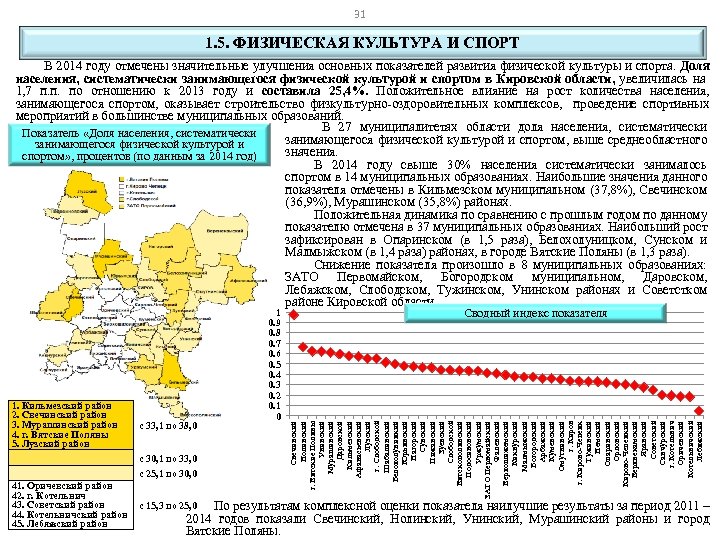 31 1. 5. ФИЗИЧЕСКАЯ КУЛЬТУРА И СПОРТ В 2014 году отмечены значительные улучшения основных