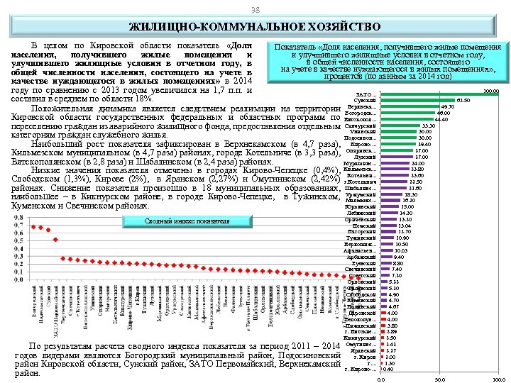38 ЖИЛИЩНО-КОММУНАЛЬНОЕ ХОЗЯЙСТВО В целом по Кировской области показатель «Доля Показатель «Доля населения, получившего