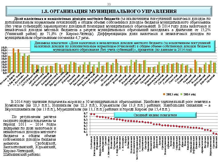 39 1. 8. ОРГАНИЗАЦИЯ МУНИЦИПАЛЬНОГО УПРАВЛЕНИЯ Доля налоговых и неналоговых доходов местного бюджета (за