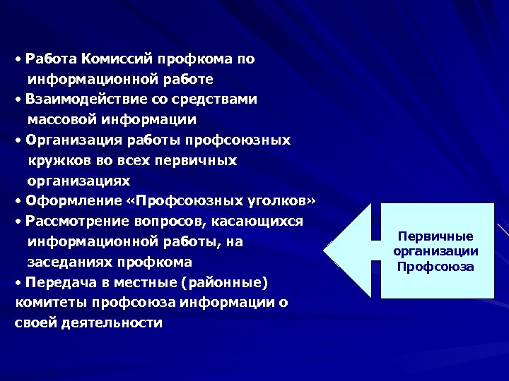  • Работа Комиссий профкома по информационной работе • Взаимодействие со средствами массовой информации