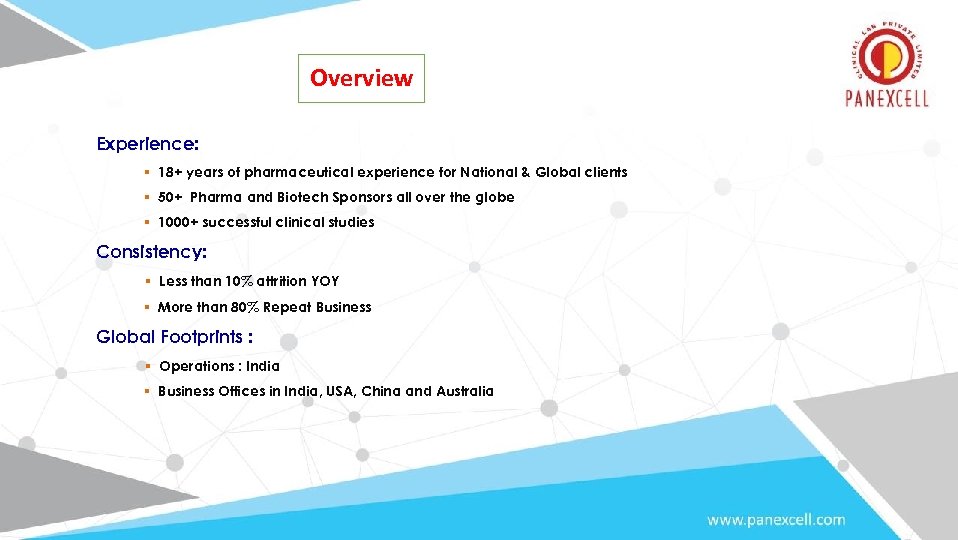 Overview Experience: § 18+ years of pharmaceutical experience for National & Global clients §