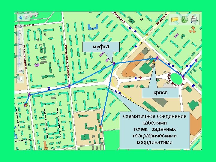 муфта кросс схематичное соединение кабелями точек, заданных географическими координатами 