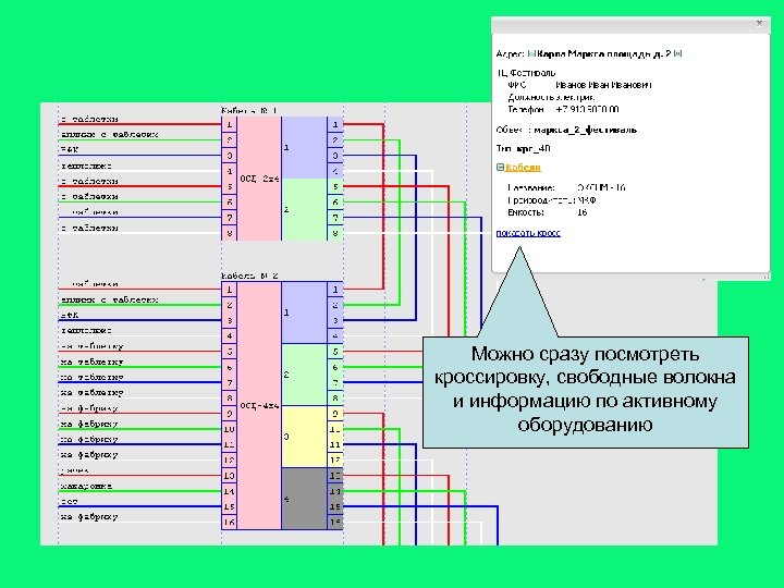 Можно сразу посмотреть кроссировку, свободные волокна и информацию по активному оборудованию 