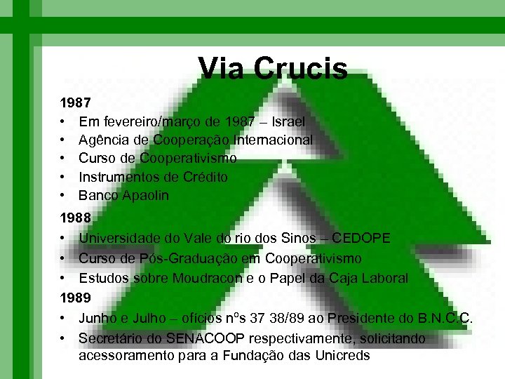 Via Crucis 1987 • Em fevereiro/março de 1987 – Israel • Agência de Cooperação