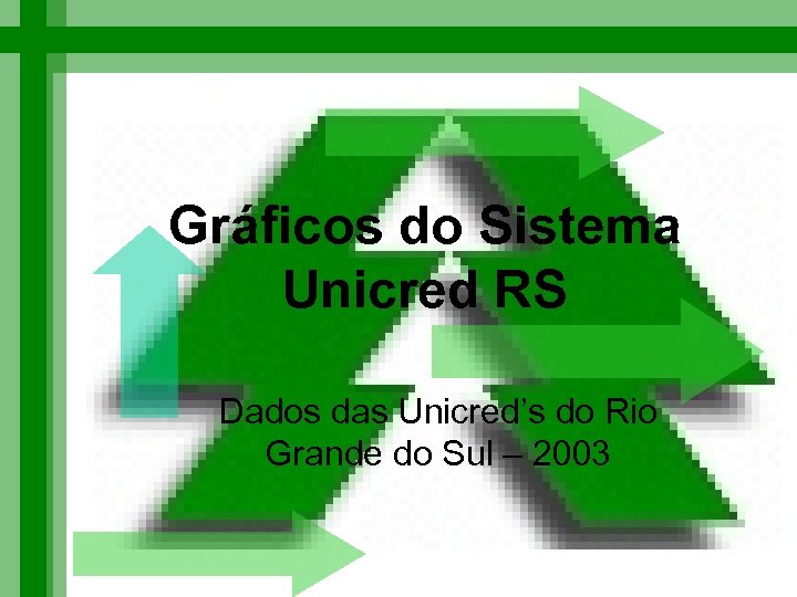 Gráficos do Sistema Unicred RS Dados das Unicred’s do Rio Grande do Sul –