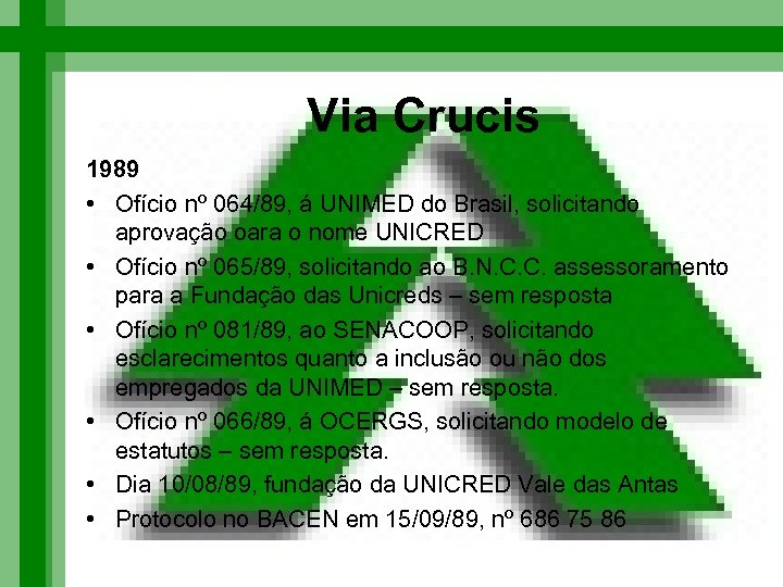 Via Crucis 1989 • Ofício nº 064/89, á UNIMED do Brasil, solicitando aprovação oara