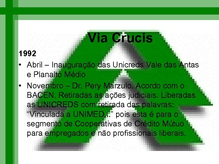 Via Crucis 1992 • Abril – Inauguração das Unicreds Vale das Antas e Planalto