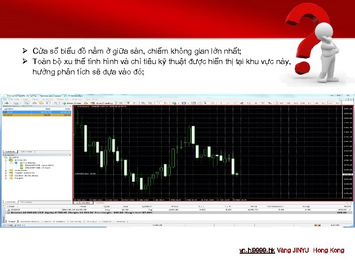 Ø Cửa sổ biểu đồ nằm ở giữa sàn, chiếm không gian lớn nhất;