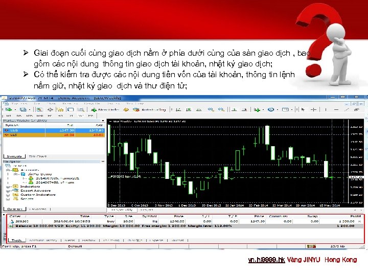 Ø Giai đoạn cuối cùng giao dịch nằm ở phía dưới cùng của sàn