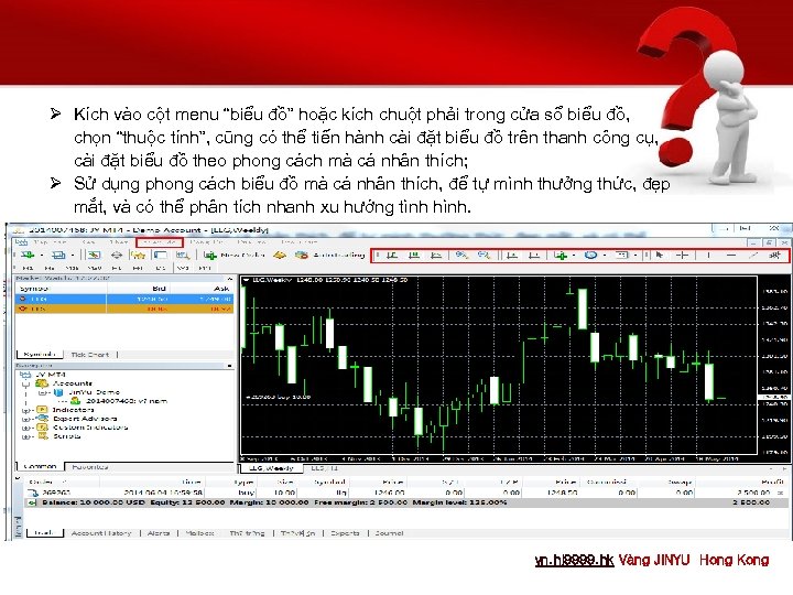 Ø Kích vào cột menu “biểu đồ” hoặc kích chuột phải trong cửa sổ