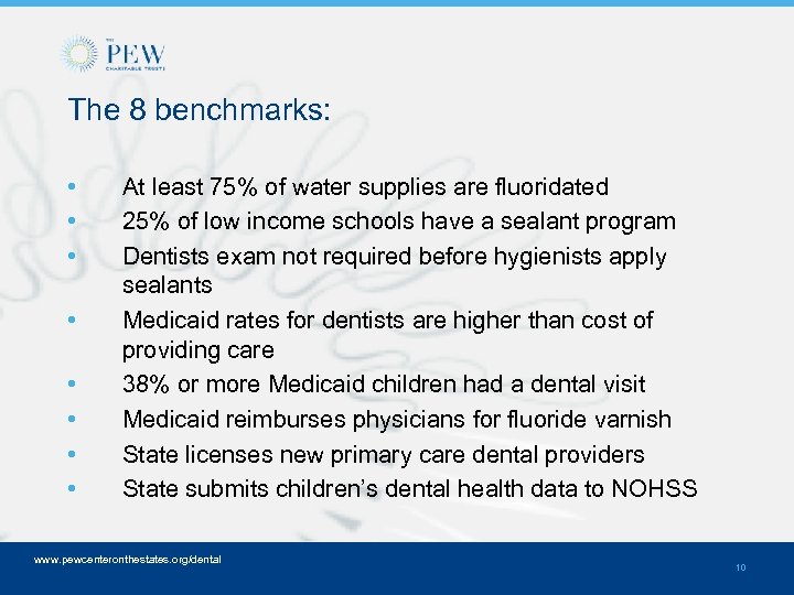 The 8 benchmarks: • • At least 75% of water supplies are fluoridated 25%
