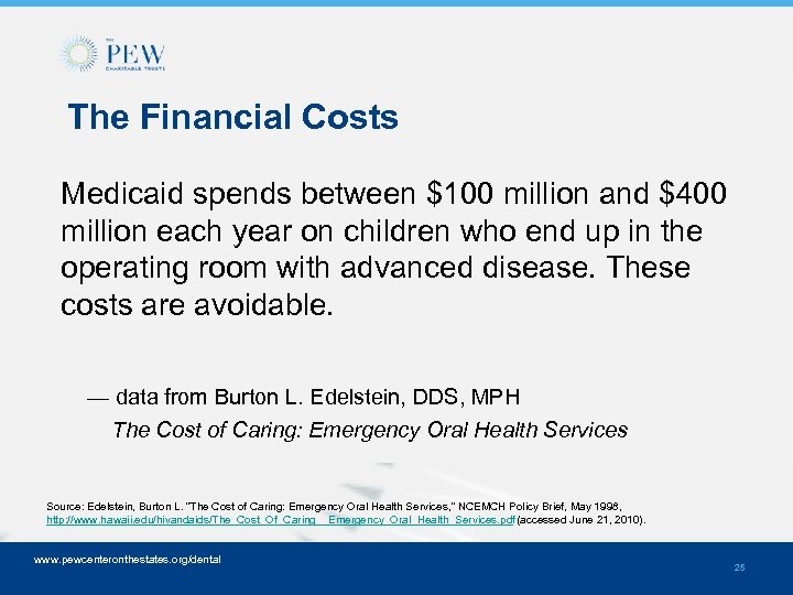 The Financial Costs Medicaid spends between $100 million and $400 million each year on