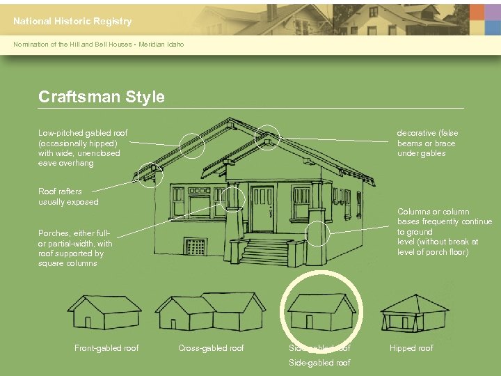 National Historic Registry Nomination of the Hill and Bell Houses • Meridian Idaho Craftsman