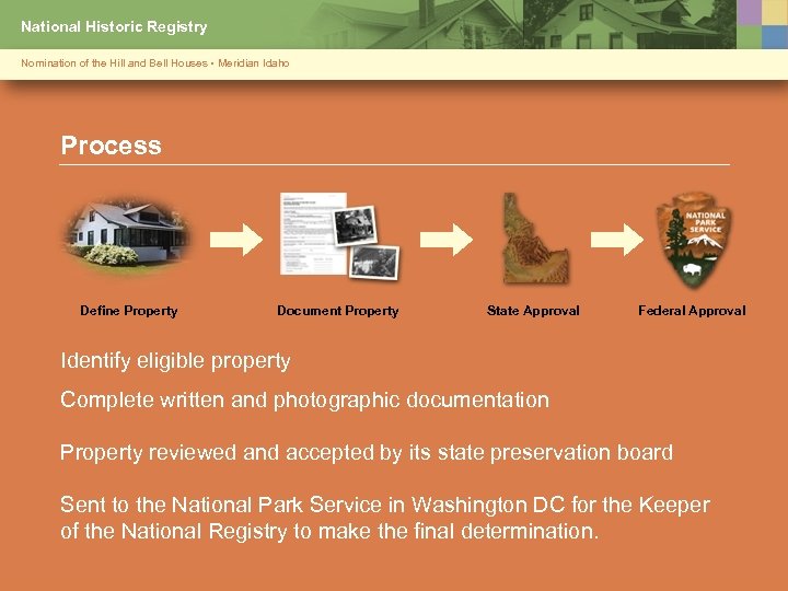 National Historic Registry Nomination of the Hill and Bell Houses • Meridian Idaho Process