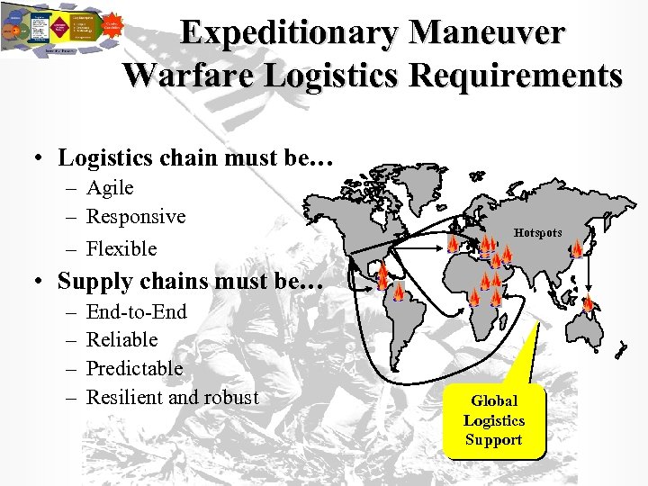 Expeditionary Maneuver Warfare Logistics Requirements • Logistics chain must be… – Agile – Responsive