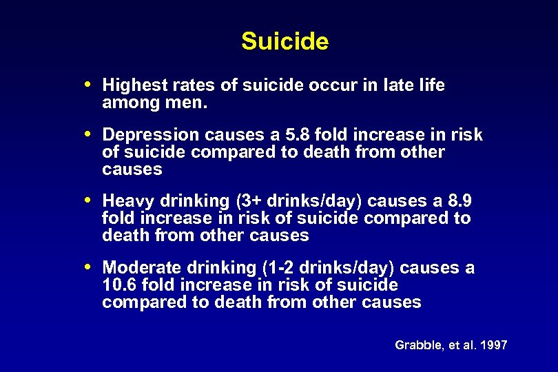 Suicide Highest rates of suicide occur in late life among men. Depression causes a